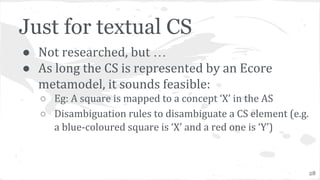 Just for textual CS
28
● Not researched, but …
● As long the CS is represented by an Ecore
metamodel, it sounds feasible:
...