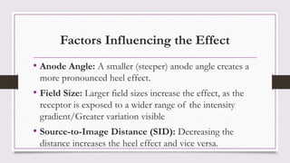 ANODE HEEL EFFECTS in Radiography: Understanding what is , Causes ...