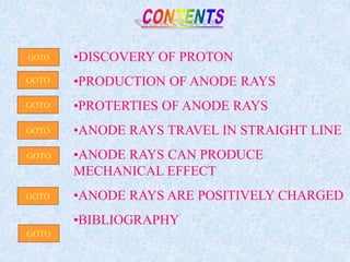 •DISCOVERY OF PROTON
•PRODUCTION OF ANODE RAYS
•PROTERTIES OF ANODE RAYS
•ANODE RAYS TRAVEL IN STRAIGHT LINE
•ANODE RAYS CAN PRODUCE
MECHANICAL EFFECT
•ANODE RAYS ARE POSITIVELY CHARGED
•BIBLIOGRAPHY
GOTO
GOTO
GOTO
GOTO
GOTO
GOTO
GOTO
 