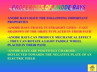 ANODE RAYS HAVE THE FOLLOWING IMPORTANT
PROPERTIES
•ANODE RAYS TRAVEL IN STRAIGHT LINES – CAST
SHADOWS OF THE OBJECTS PLACED IN THEIR PATH
•ANODE RAYS CAN PRODUCE MECHANICAL EFFECT
– THEY CAN ROTATE A LIGHT PADDLE WHEEL
PLACED IN THEIR PATH
•ANODE RAYS ARE POSITIVELY CHARGED –
DEFLECTED TOWARDS THE NEGATIVE PLATE OF AN
ELECTRIC FIELD
 