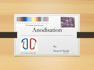 Anodisation
By,
Pavan G Pandit
14/11/16B M S College of Engineering 1
 
