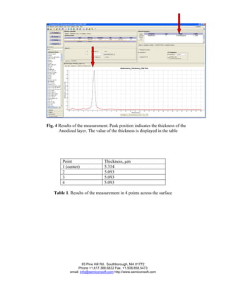 83 Pine Hill Rd. Southborough, MA 01772
Phone +1.617.388.6832 Fax. +1.508.858.5473
email: info@semiconsoft.com http://www.semiconsoft.com
Fig. 4 Results of the measurement. Peak position indicates the thickness of the
Anodized layer. The value of the thickness is displayed in the table
Point Thickness, µm
1 (center) 5.314
2 5.093
3 5.093
4 5.093
Table 1. Results of the measurement in 4 points across the surface
 