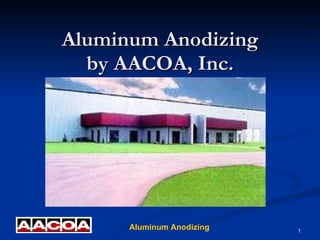1
Aluminum Anodizing
Aluminum Anodizing
Aluminum Anodizing
by AACOA, Inc.
by AACOA, Inc.
 