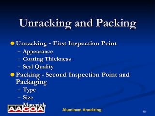 Unracking and Packing Unracking - First Inspection Point Appearance Coating Thickness Seal Quality Packing - Second Inspection Point and Packaging Type Size Materials 