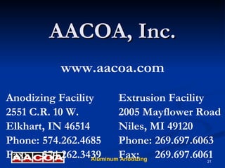 AACOA, Inc. Anodizing Facility 2551 C.R. 10 W. Elkhart, IN 46514 Phone: 574.262.4685 Fax: 574.262.3439 www.aacoa.com Extrusion Facility 2005 Mayflower Road Niles, MI 49120 Phone: 269.697.6063 Fax: 269.697.6061 