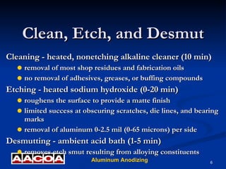 Clean, Etch, and Desmut Cleaning - heated, nonetching alkaline cleaner (10 min) removal of most shop residues and fabrication oils no removal of adhesives, greases, or buffing compounds Etching - heated sodium hydroxide (0-20 min) roughens the surface to provide a matte finish limited success at obscuring scratches, die lines, and bearing marks removal of aluminum 0-2.5 mil (0-65 microns) per side Desmutting - ambient acid bath (1-5 min) removes etch smut resulting from alloying constituents 