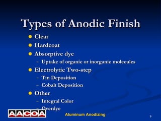 Clear Hardcoat Absorptive dye Uptake of organic or inorganic molecules Electrolytic Two-step Tin Deposition Cobalt Deposition Other Integral Color Overdye Types of Anodic Finish 