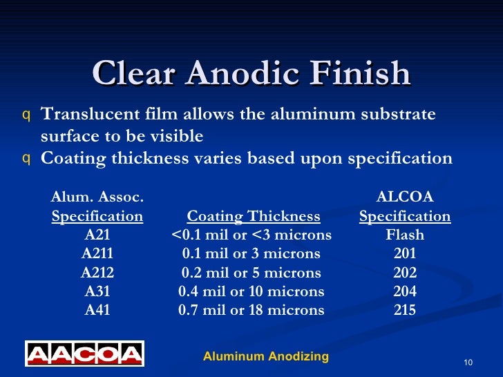 Aluminum Anodizing