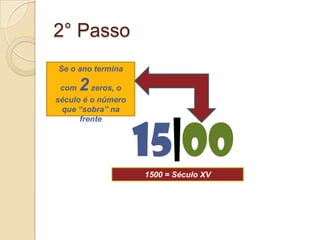 2° Passo15|00Se o ano termina com 2 zeros, o século é o número que “sobra” na frente1500 = Século XV