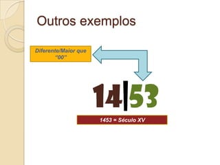 Outros exemplos14|53Diferente/Maior que “00”1453 = Século XV