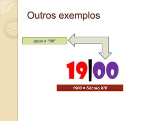 Outros exemplos19|00Igual a “00”1900 = Século XIX