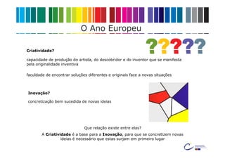O Ano Europeu

Criatividade?

capacidade de produção do artista, do descobridor e do inventor que se manifesta
pela originalidade inventiva

faculdade de encontrar soluções diferentes e originais face a novas situações



Inovação?

concretização bem sucedida de novas ideias




                              Que relação existe entre elas?
        A Criatividade é a base para a Inovação, para que se concretizem novas
                  ideias é necessário que estas surjam em primeiro lugar
 