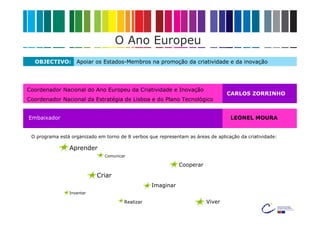 O Ano Europeu
  OBJECTIVO:       Apoiar os Estados-Membros na promoção da criatividade e da inovação




Coordenador Nacional do Ano Europeu da Criatividade e Inovação
                                                                                  CARLOS ZORRINHO
Coordenador Nacional da Estratégia de Lisboa e do Plano Tecnológico


Embaixador                                                                         LEONEL MOURA


 O programa está organizado em torno de 8 verbos que representam as áreas de aplicação da criatividade:

                Aprender
                               Comunicar

                                                              Cooperar

                            Criar
                                                  Imaginar
                Inventar

                                       Realizar                          Viver
 