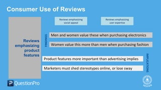 Webinar: Understanding Consumer Behavior for Online Purchases