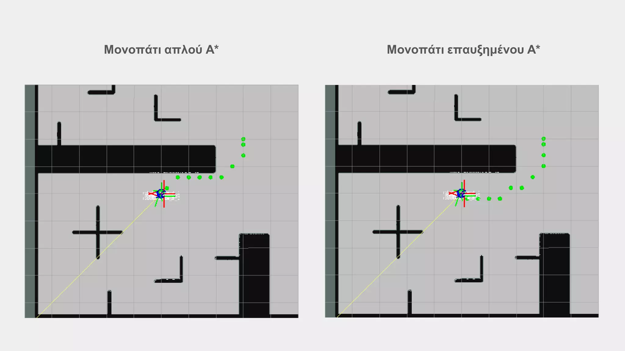 Μονοπάτι απλού A* Μονοπάτι επαυξημένου A*
 