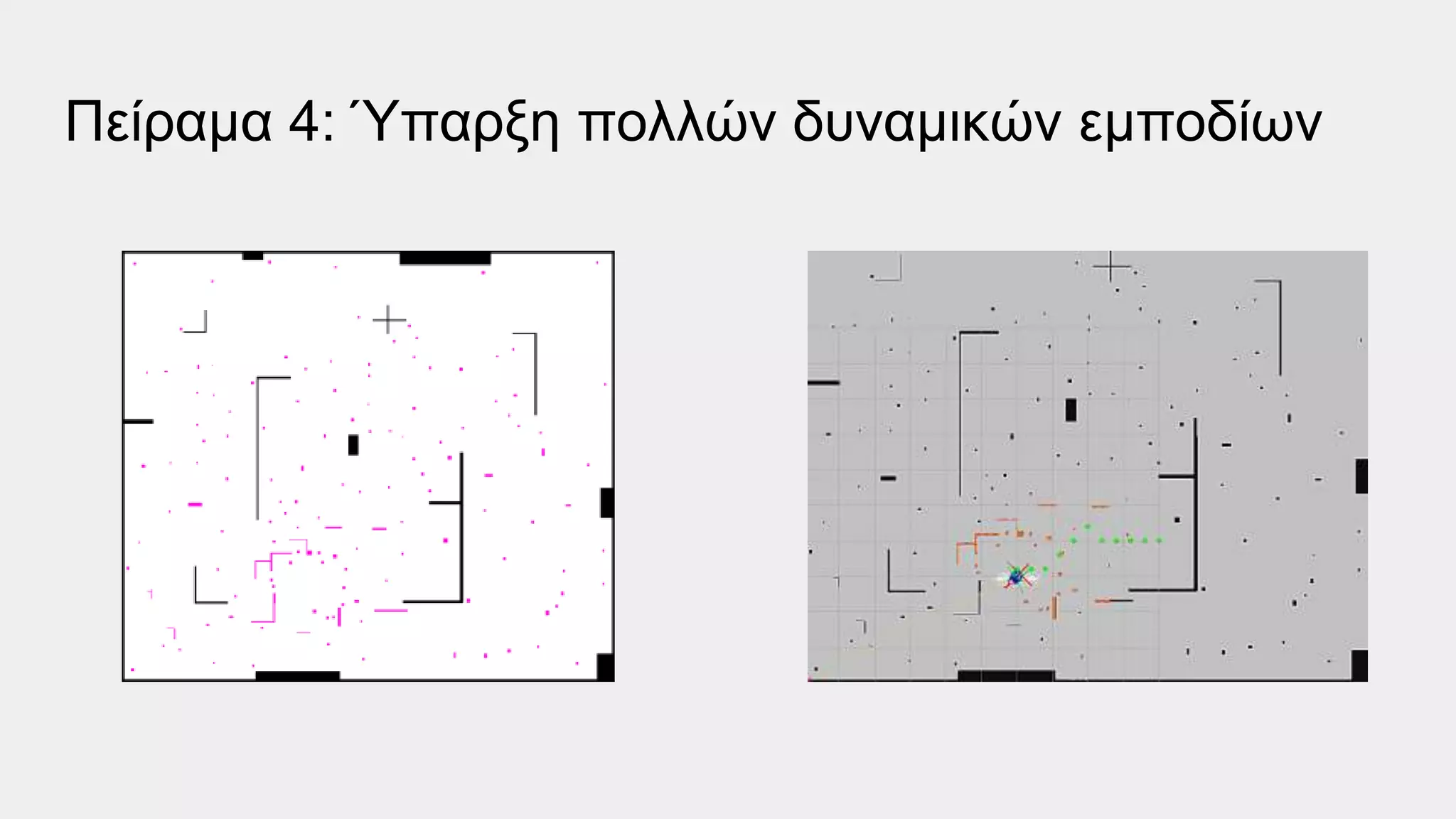 Πείραμα 4: Ύπαρξη πολλών δυναμικών εμποδίων
 