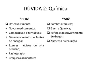 DÚVIDA 2: Química “ BOA” Desenvolvimento: Novos medicamentos; Combustíveis alternativos; Desenvolvimento de fontes de energia; Exames médicos de alta precisão; Radioterapia; Pesquisas alimentares “ MÁ” Bombas atômicas; Guerra Química; Refino e desenvolvimento de drogas; Aumento da Poluição 