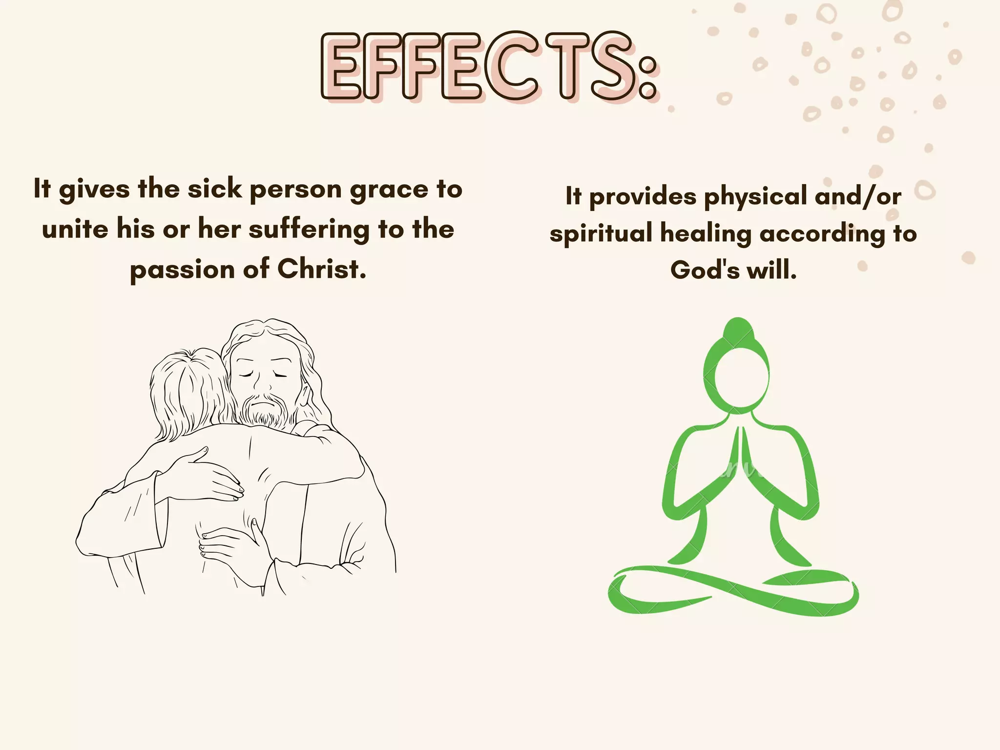 EFFECTS:
EFFECTS:
It gives the sick person grace to
unite his or her suffering to the
passion of Christ.
It provides physical and/or
spiritual healing according to
God's will.
 