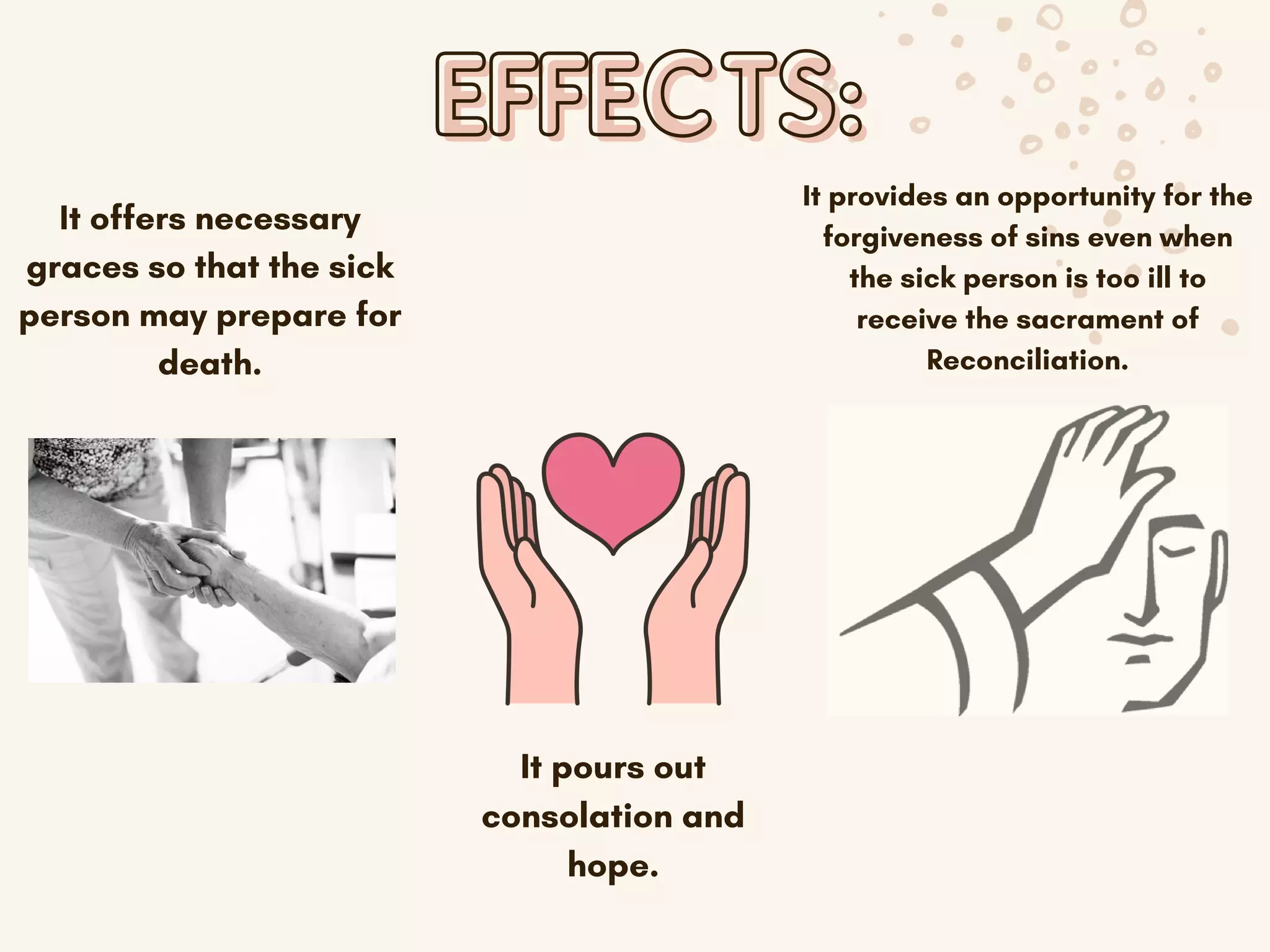 EFFECTS:
EFFECTS:
It offers necessary
graces so that the sick
person may prepare for
death.
It pours out
consolation and
hope.
It provides an opportunity for the
forgiveness of sins even when
the sick person is too ill to
receive the sacrament of
Reconciliation.
 