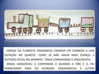 DEPOIS DA FLORESTA IMAGINÁRIA CRIARAM UM COMBOIO E UMA
ESTAÇÃO NO QUARTO. COMO JÁ NÃO HAVIA MAIS ESPAÇO A
ESTAÇÃO FICOU NO ARMÁRIO, TINHA CARRUAGENS E MAQUINISTA.
JONAS AGRADECEU A COMPANHIA E QUANDO A MÃE E O PAI
APARECERAM PARA OS ACORDAR, DESAPARECEU A ÚLTIMA
CARRUAGEM.
 