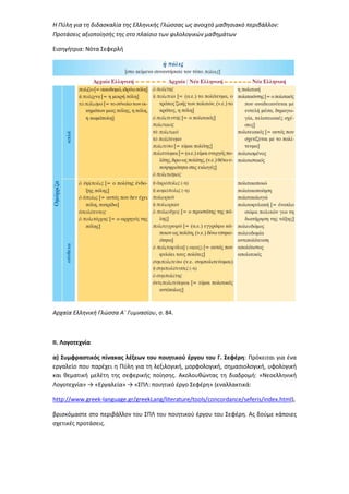 Η Πύλη για τη διδασκαλία της Ελληνικής Γλώσσας ως ανοιχτό μαθησιακό περιβάλλον:
Προτάσεις αξιοποίησής της στο πλαίσιο των φιλολογικών μαθημάτων
Εισηγήτρια: Νότα Σεφερλή
Αρχαία Ελληνική Γλώσσα Α΄ Γυμνασίου, σ. 84.
ΙΙ. Λογοτεχνία
α) Συμφραστικός πίνακας λέξεων του ποιητικού έργου του Γ. Σεφέρη: Πρόκειται για ένα
εργαλείο που παρέχει η Πύλη για τη λεξιλογική, μορφολογική, σημασιολογική, υφολογική
και θεματική μελέτη της σεφερικής ποίησης. Ακολουθώντας τη διαδρομή: «Νεοελληνική
Λογοτεχνία» → «Εργαλεία» → «ΣΠΛ: ποιητικό έργο Σεφέρη» (εναλλακτικά:
http://www.greek-language.gr/greekLang/literature/tools/concordance/seferis/index.html),
βρισκόμαστε στο περιβάλλον του ΣΠΛ του ποιητικού έργου του Σεφέρη. Ας δούμε κάποιες
σχετικές προτάσεις.
 