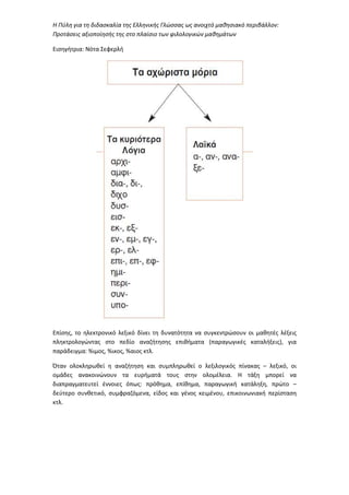 Η Πύλη για τη διδασκαλία της Ελληνικής Γλώσσας ως ανοιχτό μαθησιακό περιβάλλον:
Προτάσεις αξιοποίησής της στο πλαίσιο των φιλολογικών μαθημάτων
Εισηγήτρια: Νότα Σεφερλή
Επίσης, το ηλεκτρονικό λεξικό δίνει τη δυνατότητα να συγκεντρώσουν οι μαθητές λέξεις
πληκτρολογώντας στο πεδίο αναζήτησης επιθήματα (παραγωγικές καταλήξεις), για
παράδειγμα: %ιμος, %ικος, %αιος κτλ.
Όταν ολοκληρωθεί η αναζήτηση και συμπληρωθεί ο λεξιλογικός πίνακας – λεξικό, οι
ομάδες ανακοινώνουν τα ευρήματά τους στην ολομέλεια. Η τάξη μπορεί να
διαπραγματευτεί έννοιες όπως: πρόθημα, επίθημα, παραγωγική κατάληξη, πρώτο –
δεύτερο συνθετικό, συμφραζόμενα, είδος και γένος κειμένου, επικοινωνιακή περίσταση
κτλ.
 