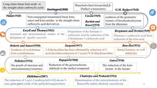 Bergmann and Orchin(1949)
Bartlett and
Knox(1939)
Sargent(1957)
Gates(1950)Rapoport(1960)
Zhilkibaev(2007)
Determination of the stereochemistry of the
Rauwolfia indole alkaloid, rauwolscine
Pelletier(1954)
3-Ethylacridine has been obtained by reduction of 3-
acetylacridine,reduction of 3-acetyl-9,10 dihydroacridine
thienyl ketones, as well
aldehydes
The reduction of the keto-
lactam to the lactam
Fieser(1948)
Stenhagen(1949)
Non-conjugated unsaturated linear keto-
esters and keto-amides to the straight-chain
carboxylic acid derivatives.
Cason(1949)
G.M. Badger(1948)
Branched-chain ketoacids(β,β-
Dialkyl-γ-ketoesters)
synthesis of the geometric
isomers of hexahydrochrysene
from the diketones
Preparation of the bornane-1-
carboxylic acid by reduction of the
2-bornanone-1-carboxylic acid
Synthesis of cyclobutane
from cyclobutanone
structural and stereochemical studies of the
diterpenes of Agathis australis
Fluorene-1-carboxylic acid from
reduction of the keto-acid
Enzell and Thomas(1965)
Roberts and Sauer(1949) Buu-Ho(1953)
Reduction of the geissoschizine
aldehyde to the methyl compound
His proofs of structure and
stereochemistry(veratrine)
The reduction of 3-aryl-2-azabicyclo[4.4.0]-decan-5-
ones gave good yields of the perhydroisoquinolines
Chatterjee and Prakash(1954)
Long-chain linear keto-acids to
the straight-chain carboxylic acids
2/21/2020 19
 