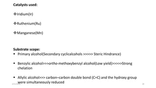 Catalysts used:
Iridium(Ir)
Ruthenium(Ru)
Manganese(Mn)
Substrate scope:
 Primary alcohol(Secondary cyclicalcohols >>>>> Steric Hindrance)
 Benzylic alcohol>>>ortho-methoxybenzyl alcohol(Low yield)>>>>>Strong
chelation
 Allylic alcohol>>> carbon–carbon double bond (C=C) and the hydroxy group
were simultaneously reduced2/21/2020 28
 