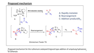 Proposed mechanism for the ruthenium-catalyzed Grignard type addition of umpolung hydrazones
to carbonyls
Proposed mechanism
A: Rapidly metalate
B: Rearrangement
C: Addition product(N2)
2/21/2020 34
N2
 