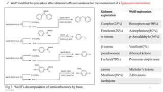  Wolff modified his procedure after obtained sufficient evidence for the involvement of a hydrazone intermediate
Fig 3: Wolff’s decomposition of semicarbazones by base.
Kishners
exploration
Wolff exploration
Camphor(28%) Benzophenone(90%)
Fenchone(28%) Acetophenone(80%)
α-ionone p-Anisaldehyde(66%)
β-ionone Vanillin(67%)
pseudoionone dibenzyl ketone
Furfural(70%) P-aminoacetophenone
carone Micheler’s ketone
Menthone(89%) 2-Hexanone
isothujone
2/21/2020
7
 