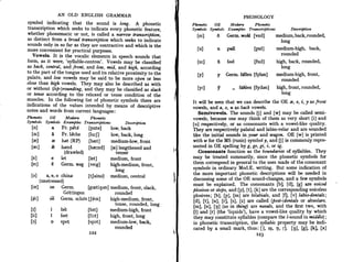 An old english grammar