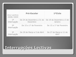 Interrupções Lectivas Ano Lectivo 2008/2009 Pré-Escolar 1ºCiclo 1ª Interrupção De 24 de Dezembro a 31 de Dezembro De 19 de Dezembro a 3 de Janeiro 2ª Interrupção De 15 a 17 de Fevereiro De 15 a 17 de Fevereiro 3ª Interrupção De 29 de Março a 5 de Abril De 27 de Março a 11 de Abril 
