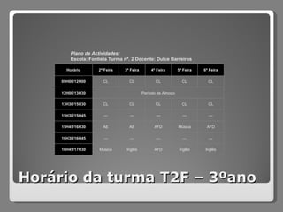 Horário da turma T2F – 3ºano Plano de Actividades: Escola: Fontiela Turma nº. 2 Docente: Dulce Barreiros Inglês Inglês AFD Inglês Música 16H45/17H30 --- --- --- --- --- 16H30/16H45 AFD Música AFD AE AE 15H45/16H30 --- --- --- --- --- 15H30/15H45 CL CL CL CL CL 13H30/15H30 Período de Almoço 12H00/13H30 CL CL CL CL CL 09H00/12H00 6ª Feira 5ª Feira 4ª Feira 3ª Feira 2ª Feira Horário 