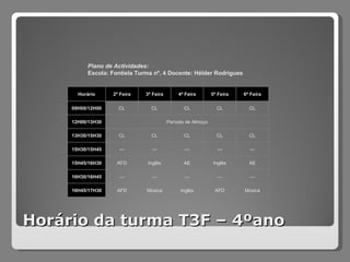 Horário da turma T3F – 4ºano Plano de Actividades: Escola: Fontiela Turma nº. 4 Docente: Hélder Rodrigues Música AFD Inglês Música AFD 16H45/17H30 --- --- --- --- --- 16H30/16H45 AE Inglês AE Inglês AFD 15H45/16H30 --- --- --- --- --- 15H30/15H45 CL CL CL CL CL 13H30/15H30 Período de Almoço 12H00/13H30 CL CL CL CL CL 09H00/12H00 6ª Feira 5ª Feira 4ª Feira 3ª Feira 2ª Feira Horário 