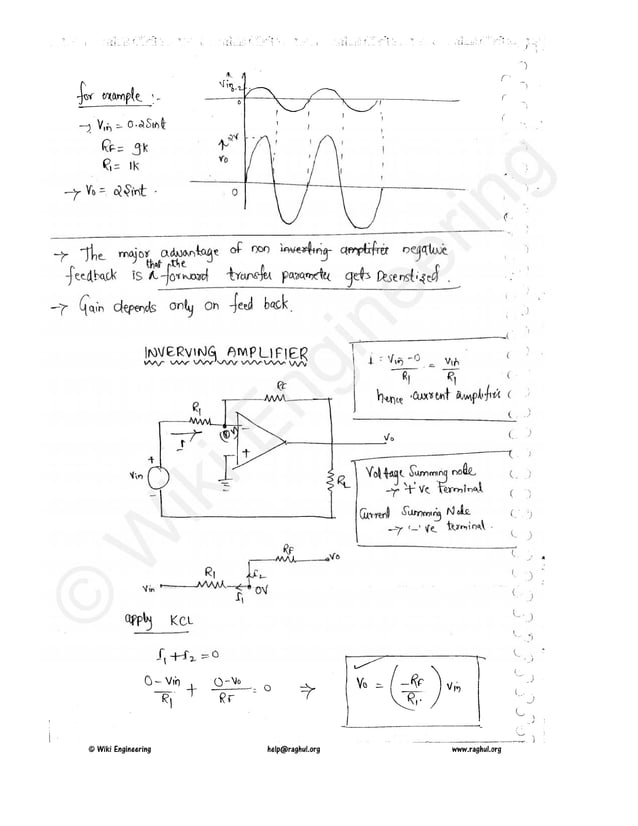 Analog Electronics HandWritten Notes PDF