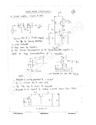 Analog Electronics HandWritten Notes | PDF