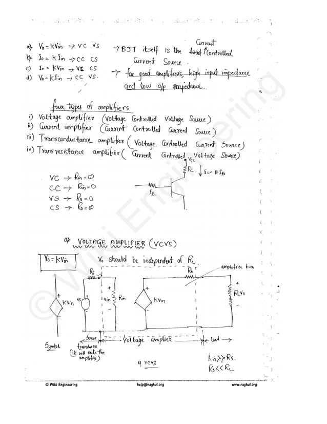Analog Electronics HandWritten Notes PDF