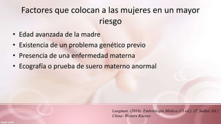 • Edad avanzada de la madre
• Existencia de un problema genético previo
• Presencia de una enfermedad materna
• Ecografía o prueba de suero materno anormal
Factores que colocan a las mujeres en un mayor
riesgo
Langman. (2016). Embriología Médica (13 ed.). (T. Sadler, Ed.)
China: Wolters Kluwer.
 