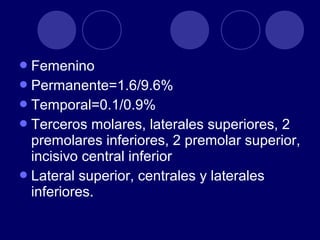 Femenino
Permanente=1.6/9.6%
Temporal=0.1/0.9%
Terceros molares, laterales superiores, 2
premolares inferiores, 2 premolar superior,
incisivo central inferior
Lateral superior, centrales y laterales
inferiores.
 