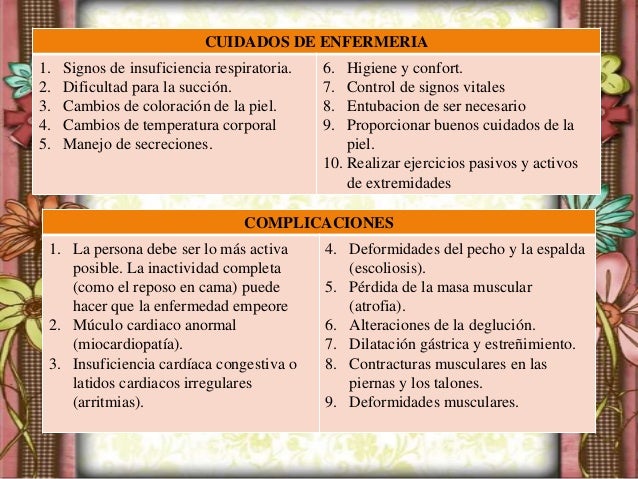 Quitar fuerte abstinentnyy el síndrome