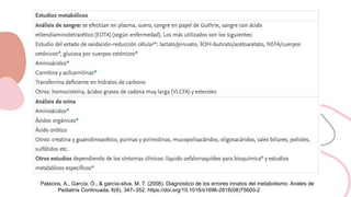Exámenes de laboratorio
Palacios, A., García, Ó., & garcía-silva, M. T. (2008). Diagnóstico de los errores innatos del met...