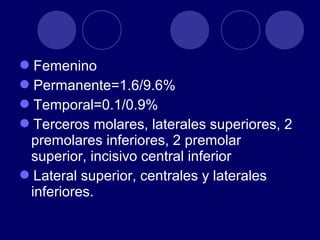 Femenino
Permanente=1.6/9.6%
Temporal=0.1/0.9%
Terceros molares, laterales superiores, 2
premolares inferiores, 2 premolar
superior, incisivo central inferior
Lateral superior, centrales y laterales
inferiores.
 