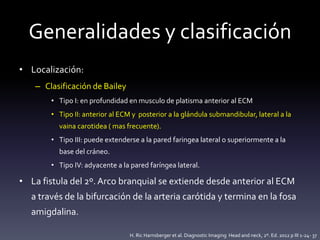 Quistes los arcos branquiales | PPTX