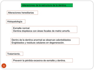 Alteraciones de la estructura de la dentina.
Alteraciones hereditarias
Histopatología
Esmalte normal
Dentina displásica con áreas focales de matriz amorfa.
Dentro de la dentina anormal se observan odontoblastos
Englobados y residuos celulares en degeneración.
Tratamiento.
Prevenir la pérdida excesiva de esmalte y dentina.
32
 