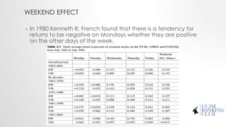 Anomalies in Financial Markets | PDF