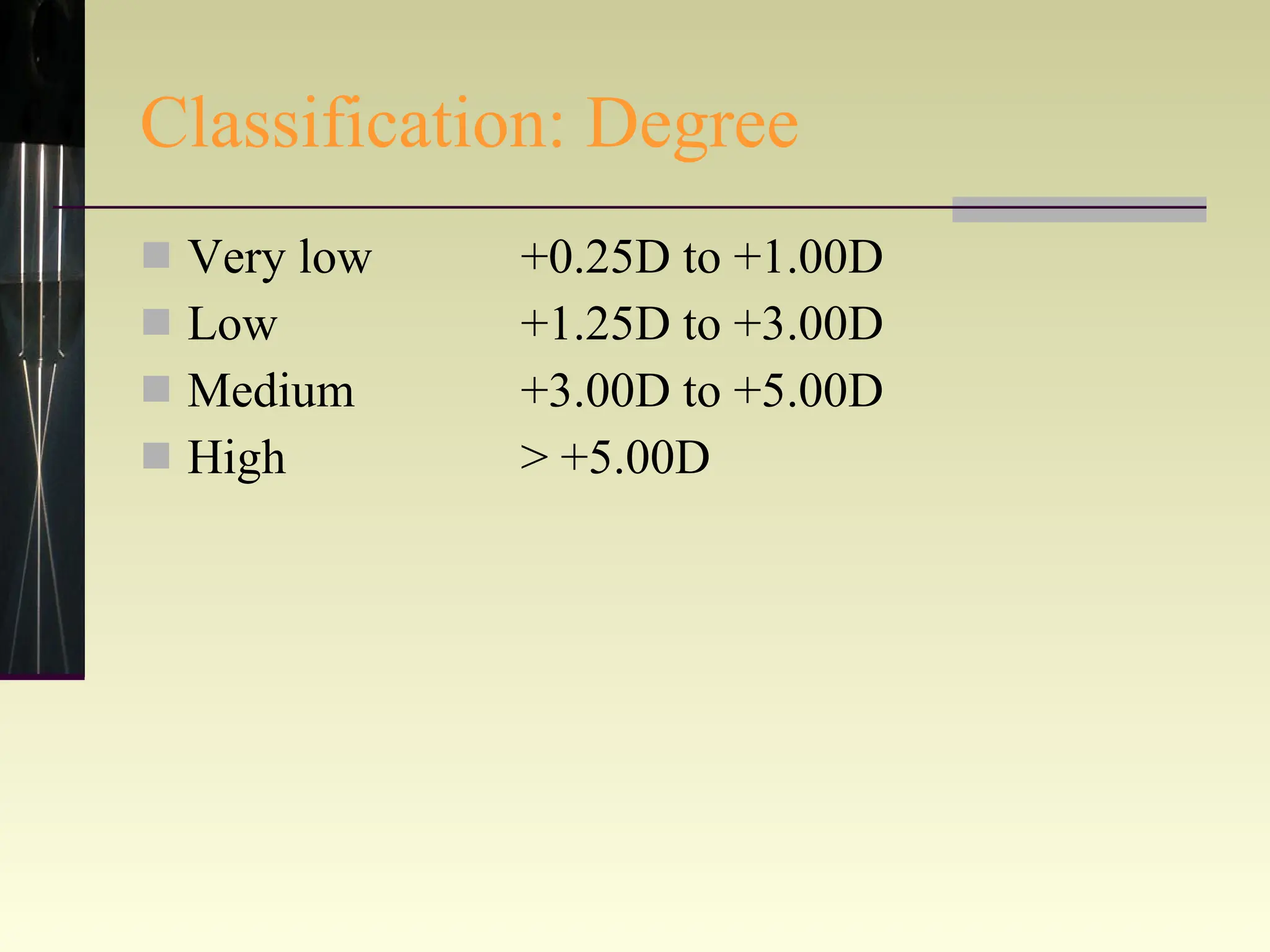 Classification: Degree Very low  +0.25D to +1.00D Low  +1.25D to +3.00D Medium  +3.00D to +5.00D High  > +5.00D 