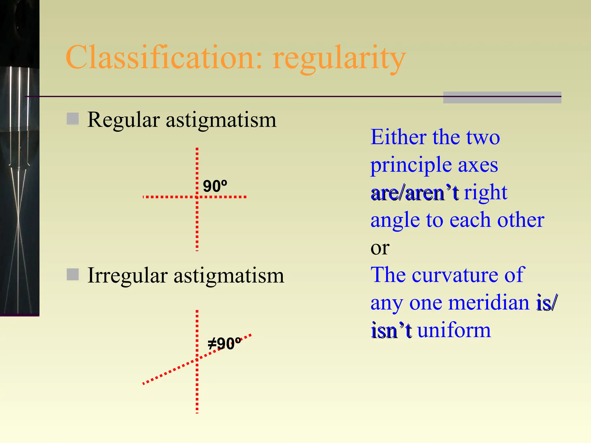 Classification: regularity Regular astigmatism Irregular astigmatism 90º ≠ 90º Either the two principle axes  are/aren’t  right angle to each other  or The curvature of any one meridian  is/ isn’t  uniform 