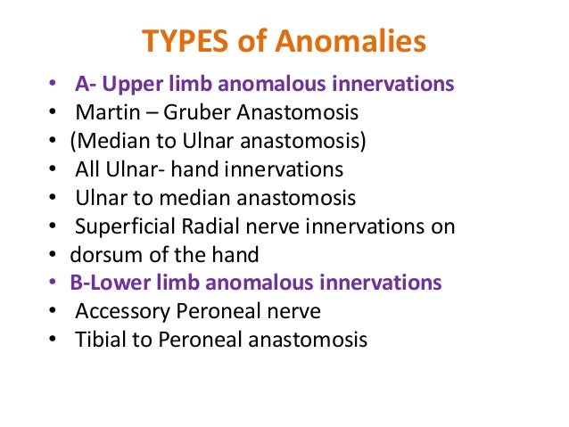 Anomalous Innervations in (EMG/NCS) by Murtaza