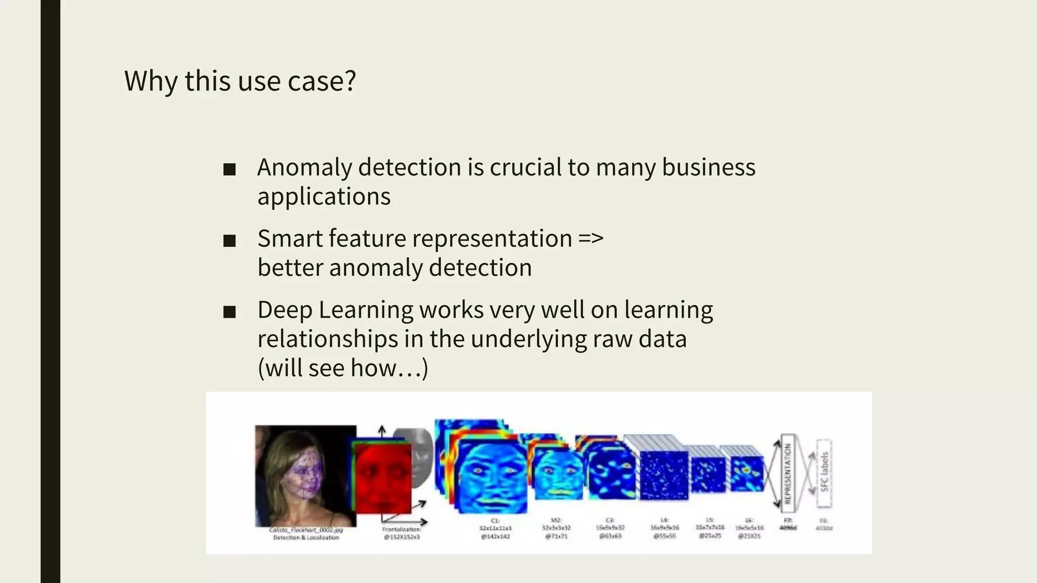 Anomaly Detection using Deep Auto-Encoders | PPT