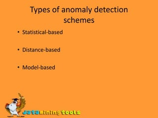 Types of anomaly detection schemesStatistical-based